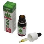 Euphoria 20% CBD