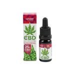 olejek cbd wysokie stężenie