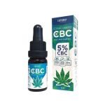 Kannabinoid CBC, a inaczej kannabichromen to składnik konopi