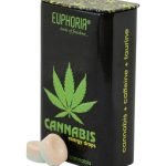 Energy Drops